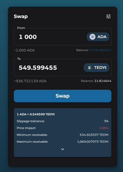 Swap